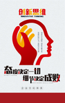 创新思维挂图