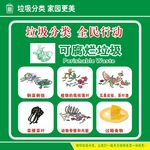 可腐蚀垃圾