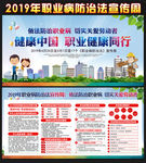 职业病防治法宣传周