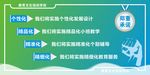 教育郑重承诺