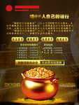 银行广告海报传单设计