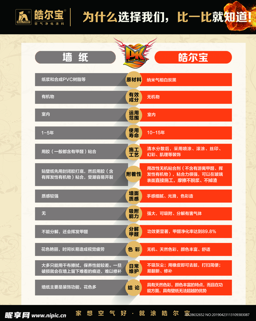 墙纸对比图