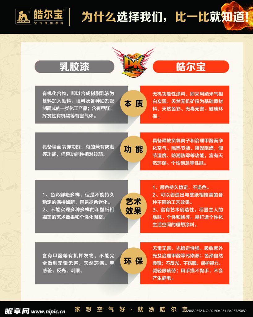 乳胶漆对比图