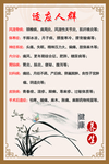 适应人群