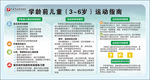 学龄前儿童运动指南