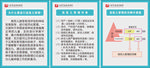 高危儿管理