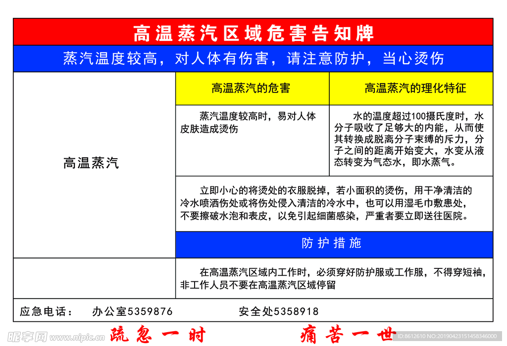 高温蒸汽区