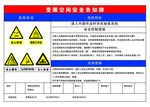 受限空间安全告知牌