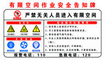有限空间作业安全告知牌