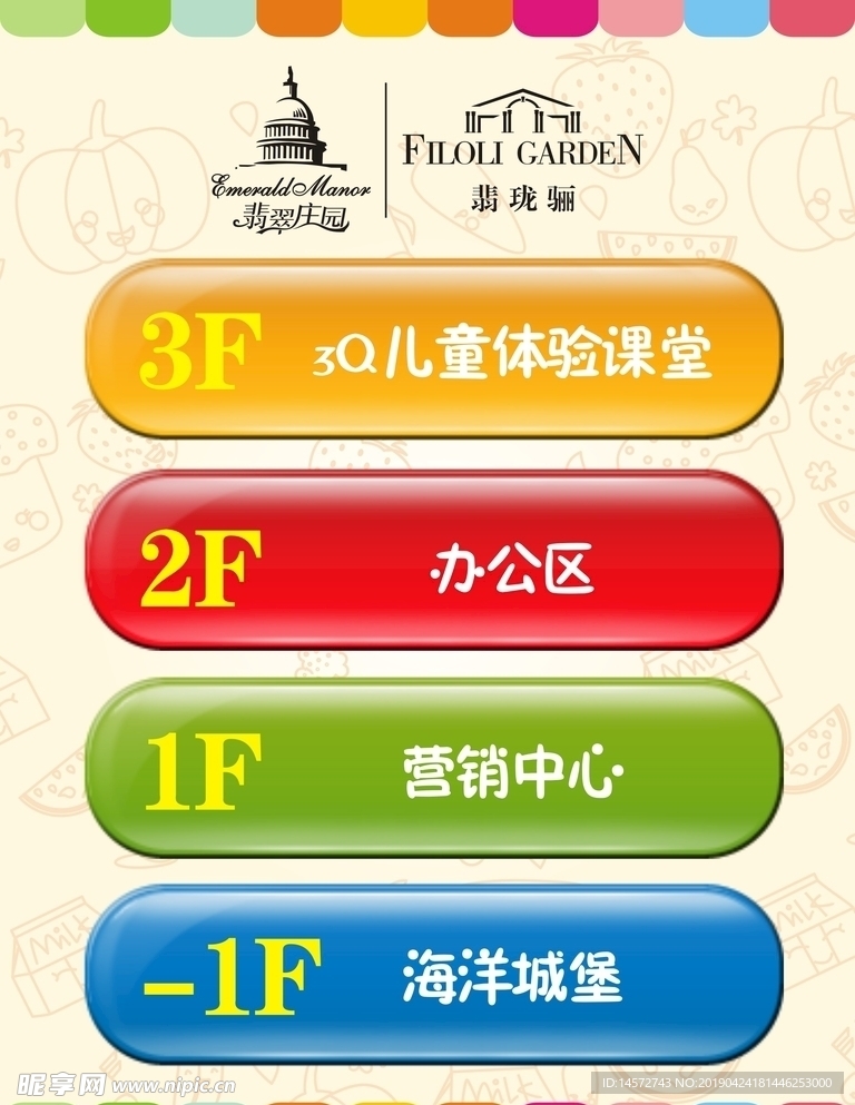 电梯导视