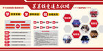 党建文化