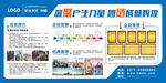企业文化专题