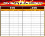 业绩表