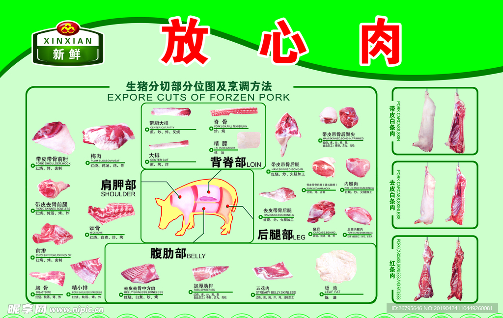 生猪分切部分位图及烹调方法