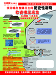 淋浴房整体卫生间图片