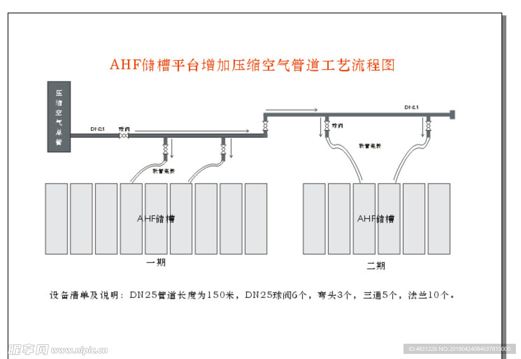 Hf储槽平台增加压缩空气管道