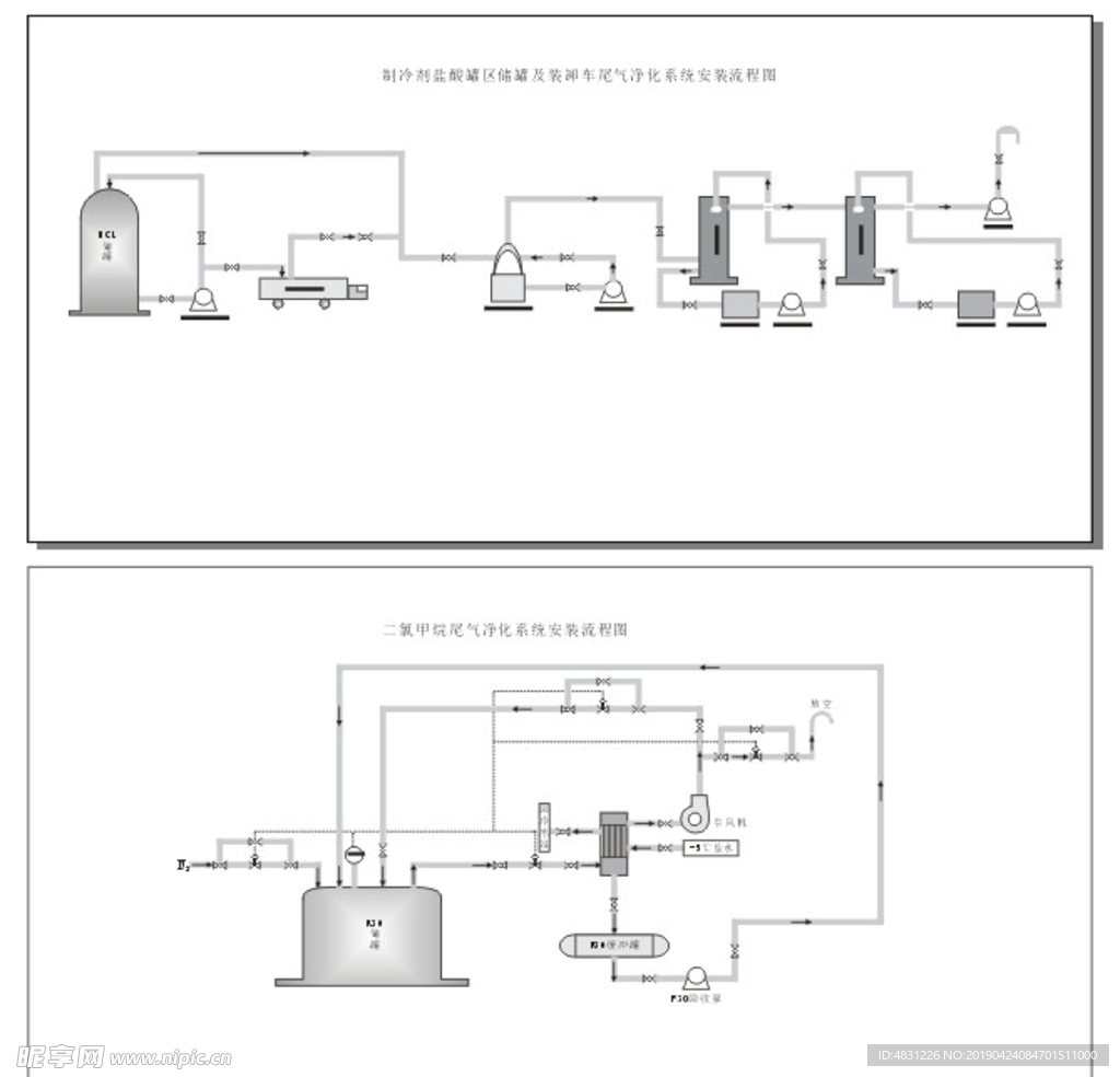 盐酸储罐净化系统流程图