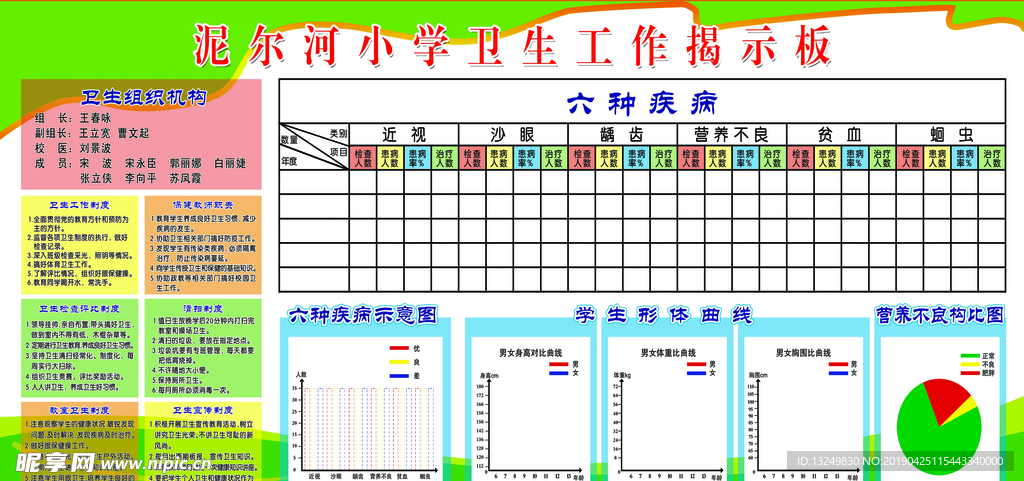 卫生室图版