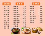 早餐店菜单