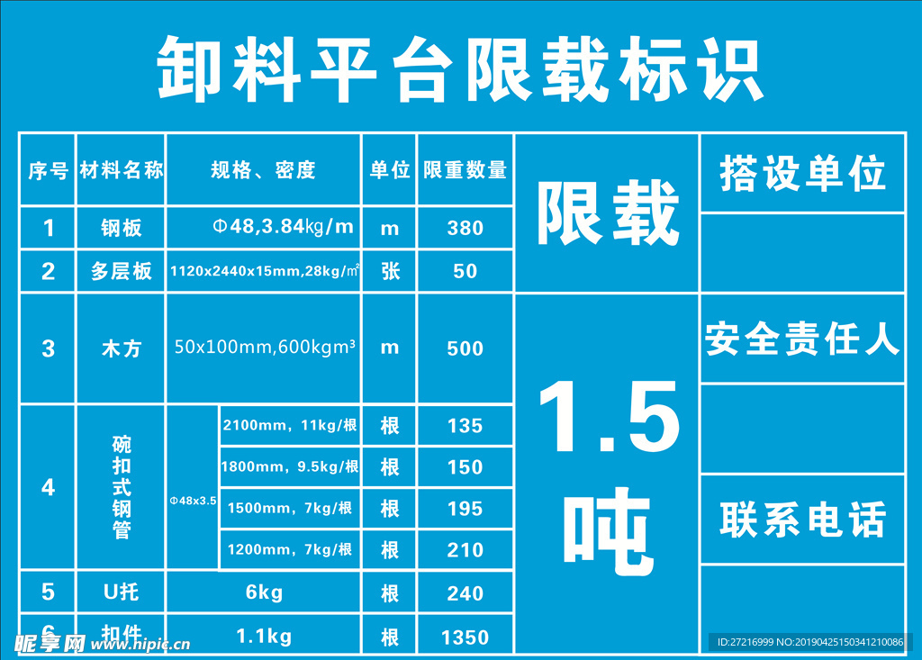 卸料平台限载标识