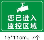 监控区域