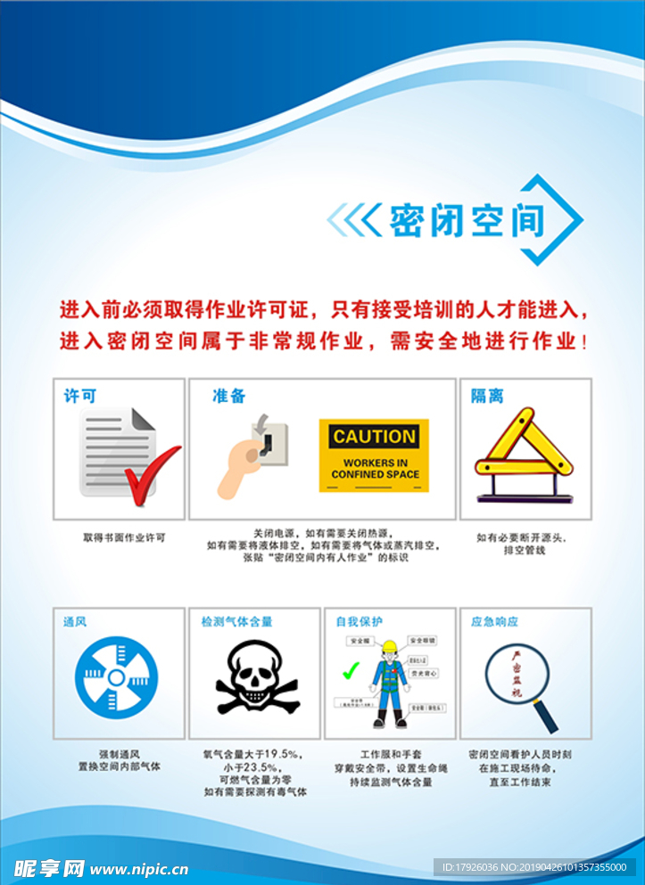 建筑工地安全海报之密闭空间