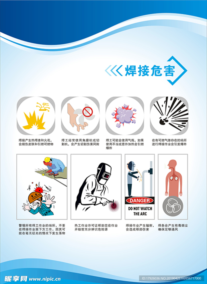 建筑工地安全海报之焊接危害