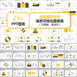 递进循环可视化PPT图表