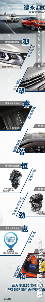 汽车亮点长图