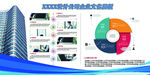 企业公司文化展板海报