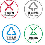 垃圾分类标识