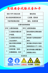 机电系统告知卡