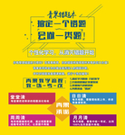 错题