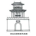 清式双重檐垂花城楼