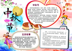 中秋节小报