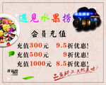 遇见水果捞
