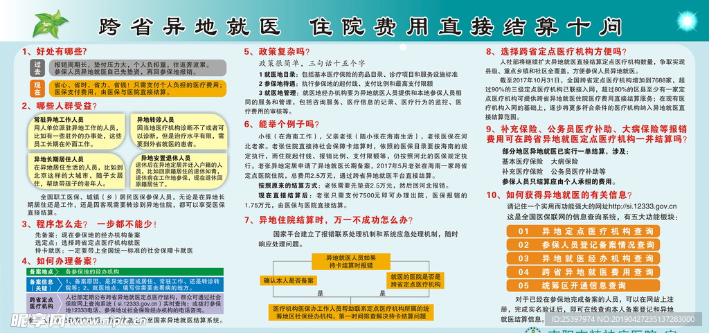 跨省异地就医