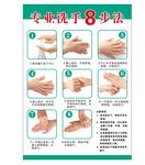 洗手8步法