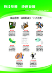 持续改善  快速发展