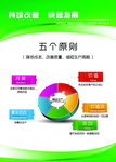 企业原则