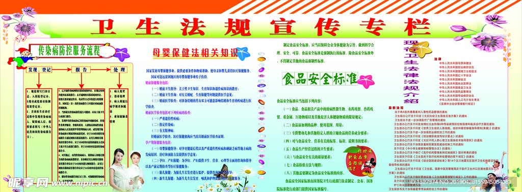 卫生法规宣传栏