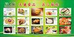 食品灯箱片