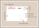 明信片填写方式展板