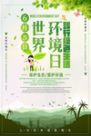 保护环境