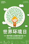 世界环境日