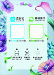 二维码支付海报