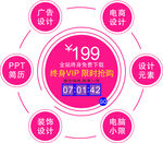 限时秒杀