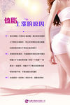 体制上涨的原因