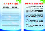 水库防汛制度牌
