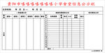 食堂信息公示栏